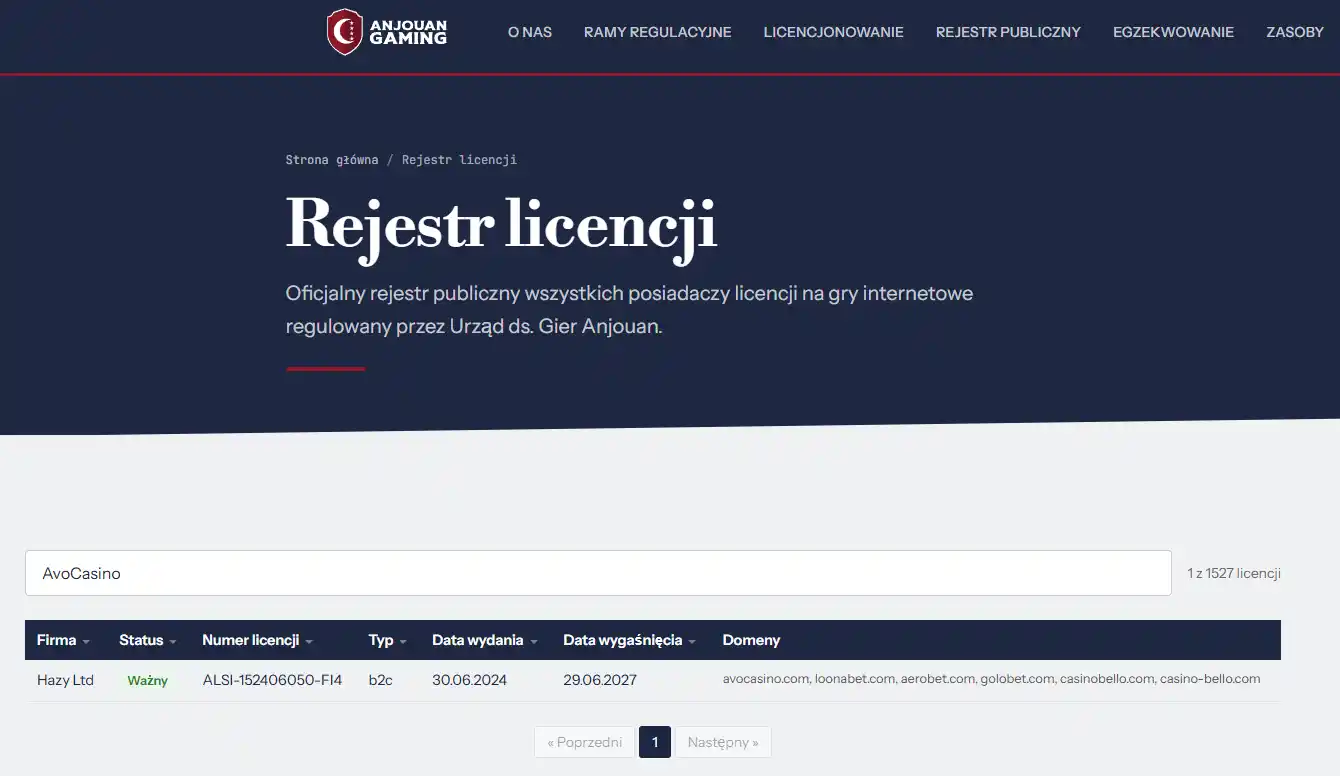 Oficjalny rejestr lub strona regulatora pokazująca status licencyjny istotny dla Avo Casino